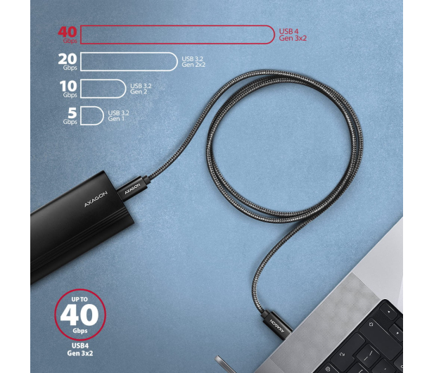 Axagon BUCM4X-CM05AB NewGEN+ USB-C 4 Gen 3x2 / 240 W kabel - 1485424 - zdjęcie 5